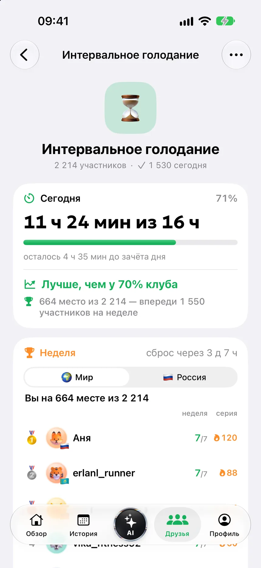 Клуб «Интервальное голодание»: 11 ч 24 мин из 16 ч, лучше, чем у 70% клуба