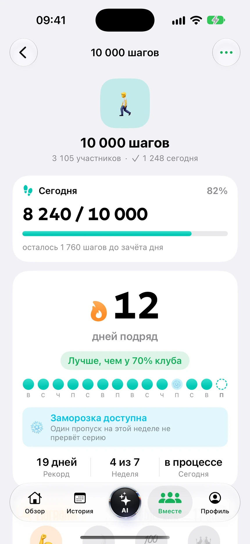Клуб 10 000 шагов: 12 дней подряд, лучше, чем у 70% клуба