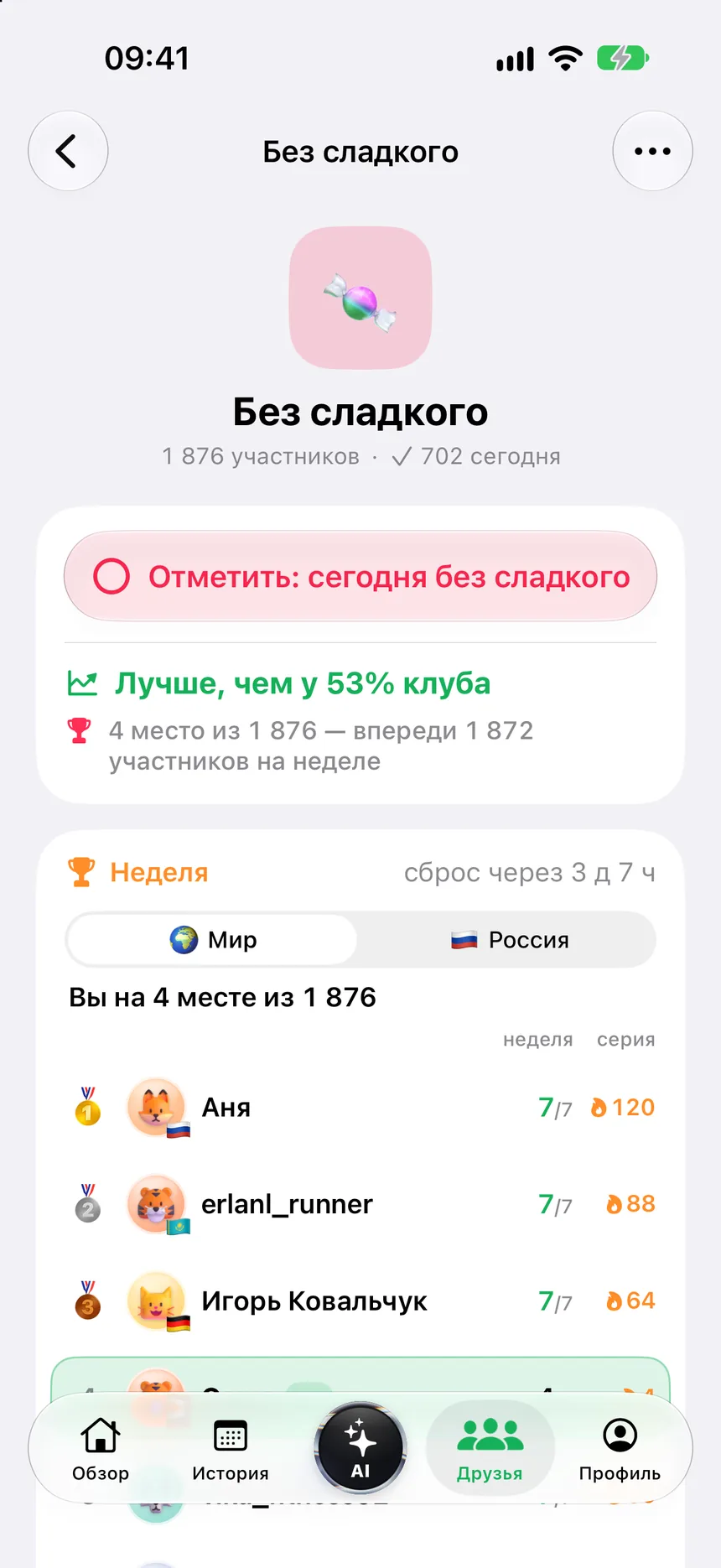 Клуб «Без сладкого»: отметка за сегодня, лучше, чем у 53% клуба