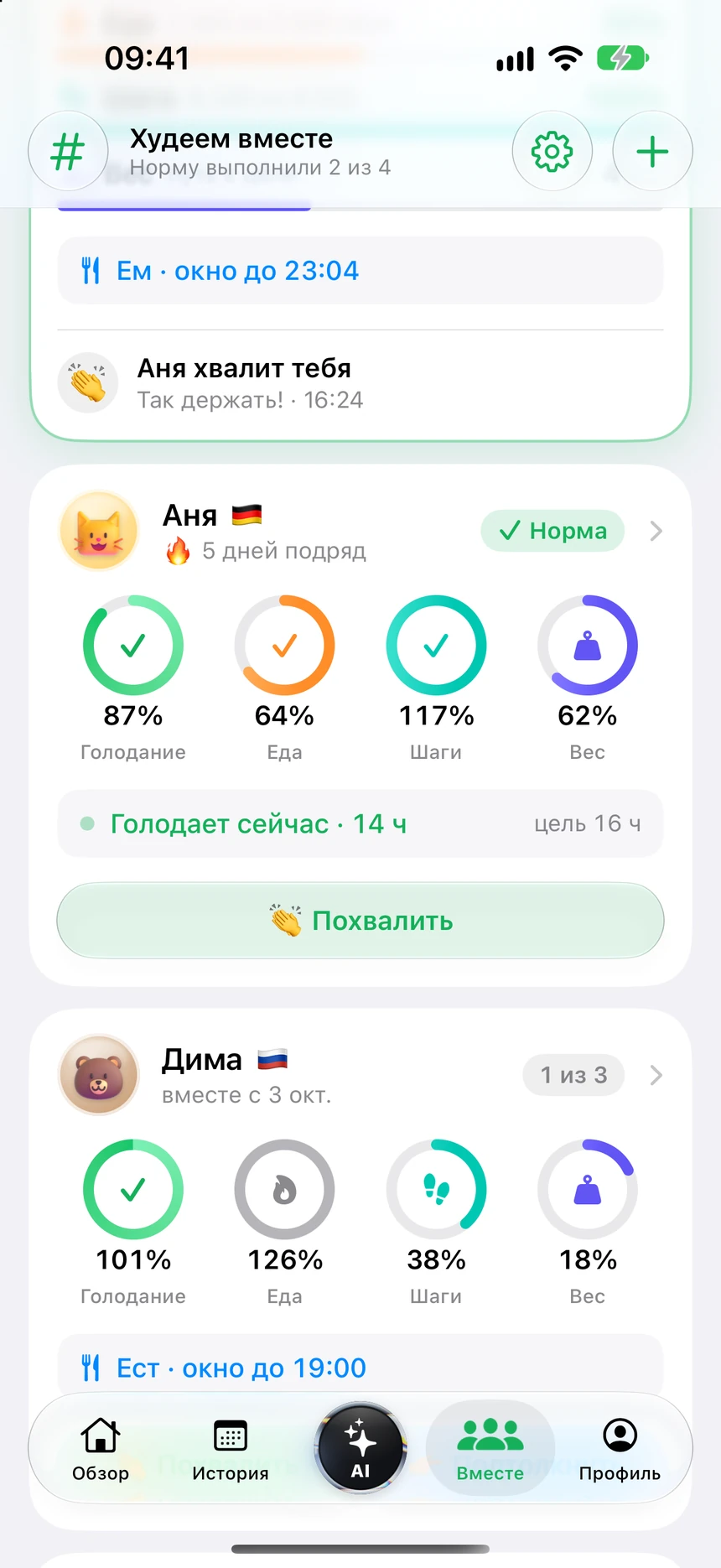 Карточки друзей: голодание, еда, шаги, вес