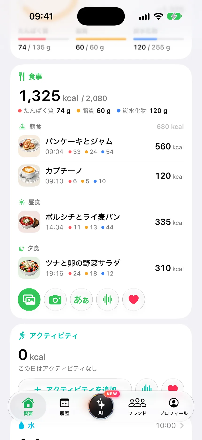 食事記録:シルニキ、ボルシチ、カプチーノ、ツナサラダ。写真・カロリー・PFC付き